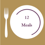 3 Meals, 4 Portions Per Meal